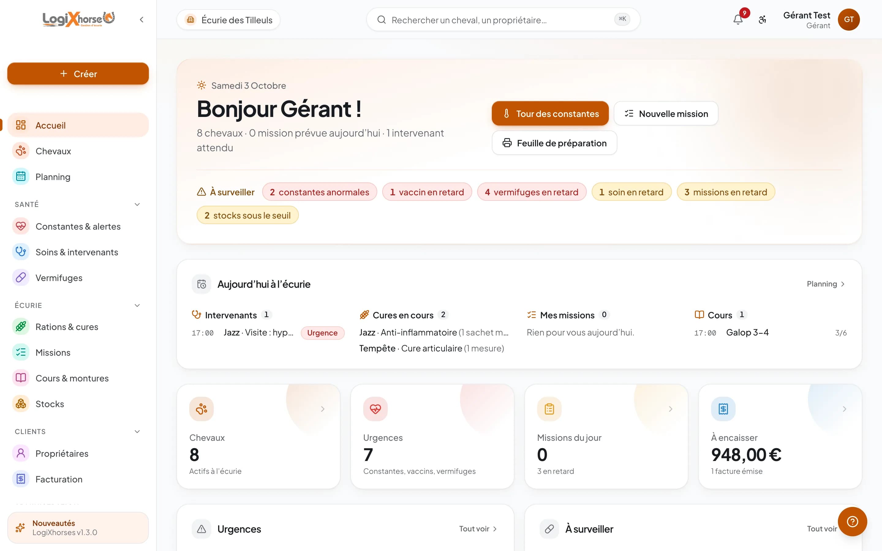 Tableau de bord de LogiXhorse : à surveiller aujourd'hui